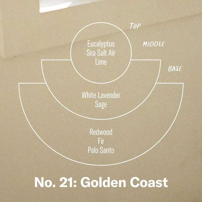 P.F. Candle Soy Candle No.21 Golden Coast 黃金海岸- 204g/7.2oz