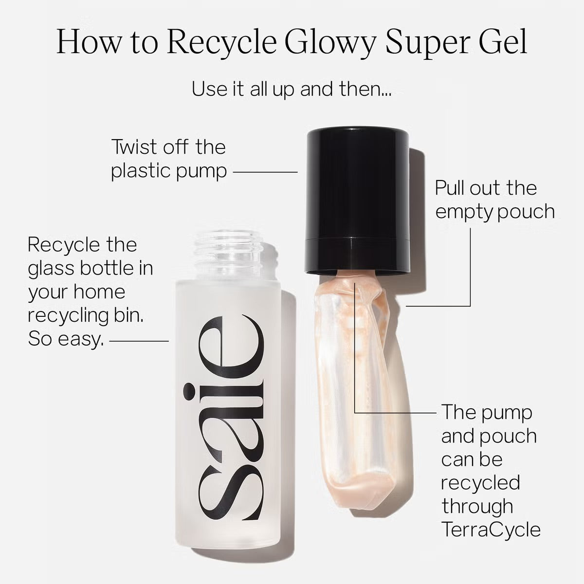 Saie Glowy Super Gel 30ml